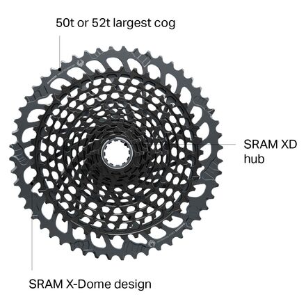 SRAM XG-1295 X01 Eagle 12-Speed Cassette - 2024 - Components
