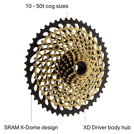 SRAM Eagle XG-1299 XX1 12S スプロケット RAIB1.jpg