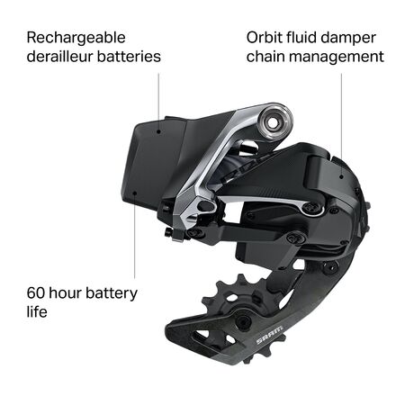 SRAM Red eTap AXS 1x Groupset - 2023 - Components