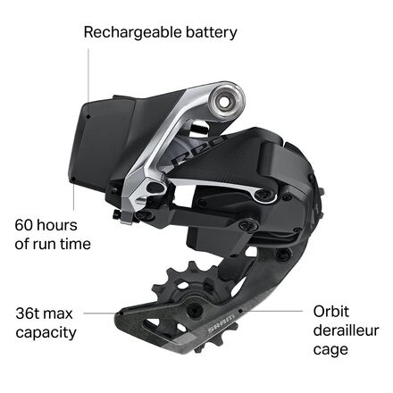 パーツ SRAM RED Etap SRAM Red eTap AXS Rear Derailleur - 2023 - Components