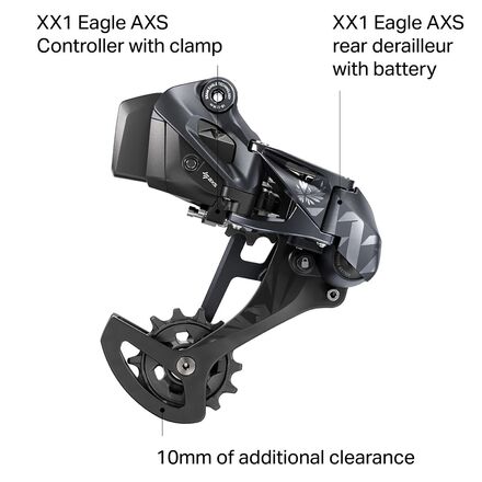 SRAM XX1 Eagle AXS Upgrade Kit - Components