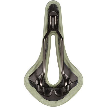 Selle San Marco Allroad Supercomfort Racing Saddle - Components