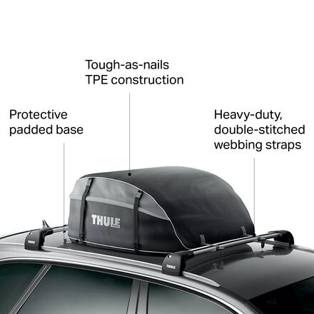 Thule bag roof deals