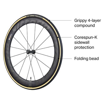 Vittoria Corsa G+ 23C クリンチャータイヤ Amazon | Vittoria(ヴィットリア) CORSA G2.0 CLINCHER(コルサ