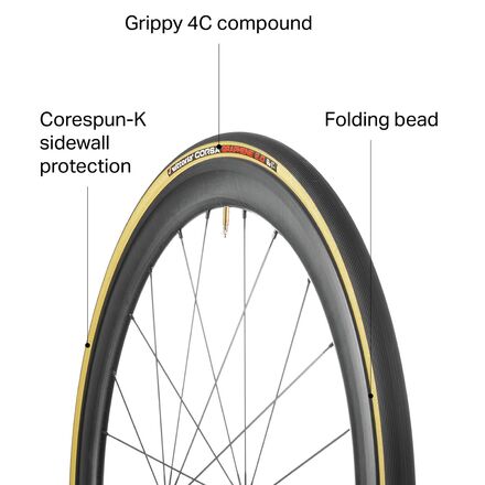 skinwall/Black Vittoria Corsa g2.0 Graphene clincher tire 700x23c 