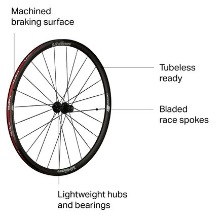 Vision Team 30 Comp Wheelset - Tubeless - Components