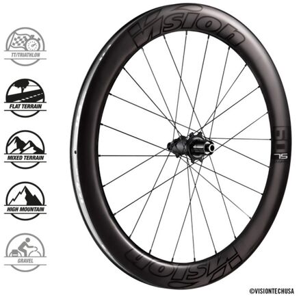 Vision Metron 60 SL Disc Brake Wheelset - Components