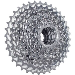 SRAM PG-1030 Cassette - Components