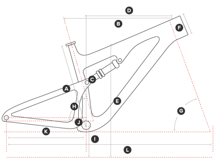 Santa Cruz Blur 90 Trail Geometry Diagram